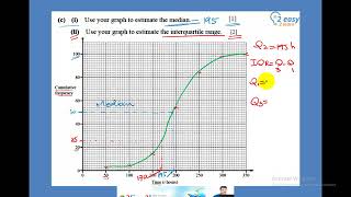 Cumulative frequency curve 402421MayJune 2016Q10 O Level MAthematics [upl. by Luther]