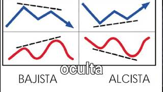 DIVERGENCIAS ALCISTAS Y BAJISTAS APRENDE A IDENTIFICARLAS FACILMENTE COMO OPERAR DIVERGENCIAS [upl. by Obmar]