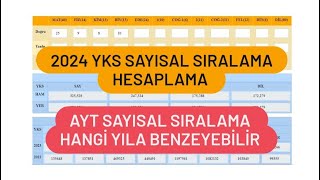 2024 YKS SAYISAL SIRALAMA HESAPLAMA  AYT SAYISAL SIRALAMA NASIL OLUR [upl. by Laban]