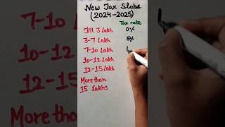 New Tax Slabs Rates 202425  Budget 2024 India budget202425 indiabudget finance [upl. by Patric964]