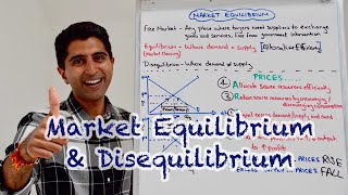 Y1 5 Market Equilibrium amp Disequilibrium [upl. by Ayna940]