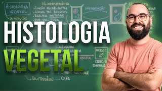 Introdução à Histologia Vegetal Tecidos  Aula 07  Módulo 5 Botânica [upl. by Francesco673]