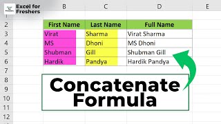 How to use the CONCATENATE function in Excel [upl. by Yemarej]