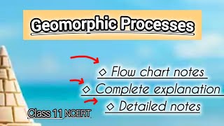 Geomorphic Processes class 11NCERT Best summary with notes in flow chart [upl. by Lenod]