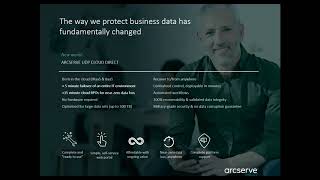Arcserve UDP Cloud Direct Launch [upl. by Ajidahk845]