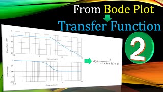 Bode Plot Example Finding Transfer Function and Corner Frequencies from Gain Plot [upl. by Dragone]