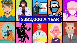 Top 10 Tech Jobs in 2023 amp How Much They Pay Best Tech Careers [upl. by Ardy]