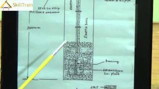 Understanding Earthing  Plate Earthing Hindi हिन्दी [upl. by Ignaz]