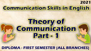 Theory of Communication  Concept of Communication  Definitions and Characteristics  Part 1 [upl. by Alywt820]