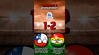 CHILE vs BOLIVIA JORNADA 8 Eliminatorias CONMEBOL countryballs [upl. by Noremac]