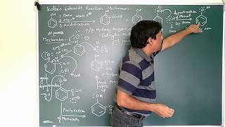 Kolbes Schmidt Reaction Mechanism  JEE Mains  advanced  NEET  CBSE Board  all state Board [upl. by Abramson552]