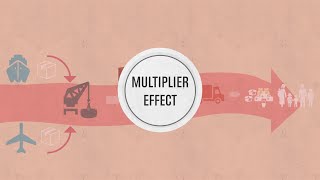 Multiplier Effects [upl. by Astrea]