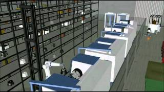 Flexible Manufacturing System FMS Simulation [upl. by Refotsirc239]