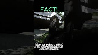 INNER WHEEL LIFT  INITIAL D FACT OR FICTION [upl. by Kessler]