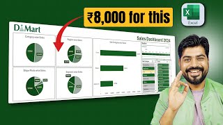 I Charged Rs 8000 for 1 Excel Dashboard 🔥🔥 [upl. by Attecnoc174]