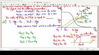 Ratio of WLn and WLp in a CMOS Inverter Gate 2019 [upl. by Natek282]