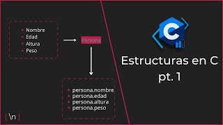 Estructuras en C pt 1 [upl. by Gillmore]