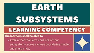 EARTH AND LIFE SCIENCE Quarter 1  EARTH SUBSYSTEMS [upl. by Burman]