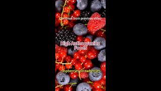 High Anthocyanins Foods [upl. by Telimay]