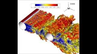 Tandem cylinder IDDES simulation lamba2 isosurface colored with velocity plain [upl. by Iborian]