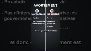 2 Démocrates vs Républicains  Avortement étatsunis [upl. by Odlonra]