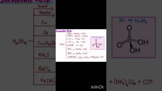 H2SO4 properties Pblockshort viral ncert neet  jee XII chemistry chemistrywalla [upl. by Aicyle14]