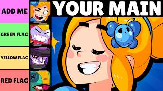 What your MAIN says about you  Brawl Stars [upl. by Cristina]