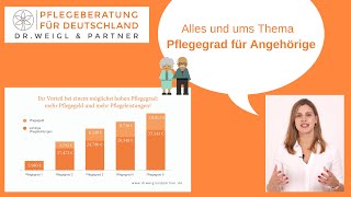 Pflegegrad für Angehörige [upl. by Anujra]