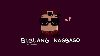 Raronesc Biglang Nagbago OFFICIAL AUDIO Beat byCapsCtrl [upl. by Kcinimod]