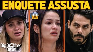 Veja Quem será Eliminado BBB 21 ENQUETE REVELADORA [upl. by Leatrice955]