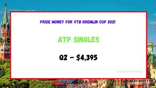 Kremlin Cup 2021 Prize Money  Moscow  ATP  WTA  Tennis  VTB Kremlin Cup 2021  Russia  Rublev [upl. by Assereht]