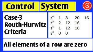 8 Routh Stability Criterion Steps Process and GATE Example in Control Systems [upl. by Mullins]