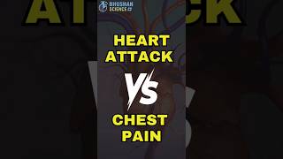 Heart Attack Pain Vs Normal Chest Pain shorts heartattack bhushanscience [upl. by Rosecan]