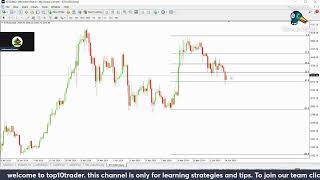 weekly analysis update 24  28 june 2024 ll xauusd technical analysis ll top10trader [upl. by Bayer]