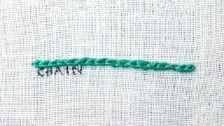 How to do a Chain Stitch [upl. by Aubin]