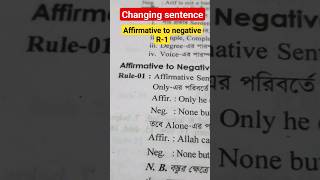 changing sentence affirmative to negative R1 changingsentence english englishlearning englishl [upl. by Gusta]