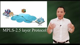 MPLS  Multiprotocol Label Switching 25 layer protocol [upl. by Casavant]