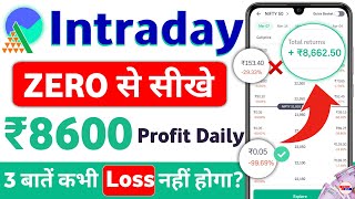 trading for beginners 2024  trading kaise kare in hindi [upl. by Oicelem]