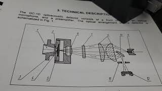 Golay Cell technical description [upl. by Materi]