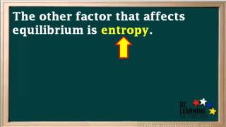 WCLN  Enthalpy Entropy and Spontaneity Explained [upl. by Odlanir]