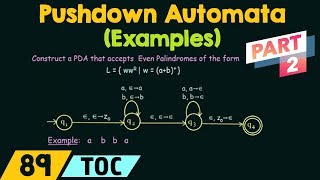 Pushdown Automata Example  Even Palindrome Part 2 [upl. by Andrade]