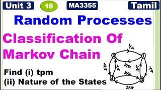 RPampLA  MA3355Unit 3 Random ProcessesMarkov ChainClassification Of Markov ChainProblem in Tamil [upl. by Richers]