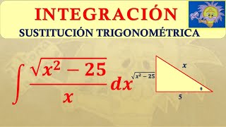 👩‍🏫 INTEGRACIÓN por SUSTITUCIÓN TRIGONOMÉTRICA  Juliana la Profe [upl. by Hinch]