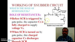 Snubber Circuir [upl. by Essined]