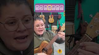 Mariposa Tecknicolor  Tutorial Ukelele [upl. by Giarg]