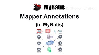 Mapper Annotations in MyBatis [upl. by Rekyr]