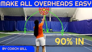 How To Hit OVERHEADS ANYWHERE [upl. by Tibold]