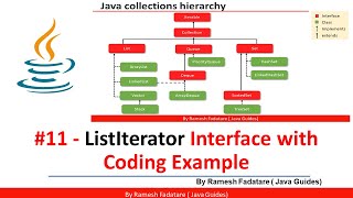 Como Criar uma Tela de Login no Java 2  Tela de Cadastro [upl. by Cordell]