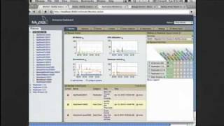 OReilly MySQL CE 2010 Edward Screven quotState of the Dolphinquot [upl. by Adekahs]