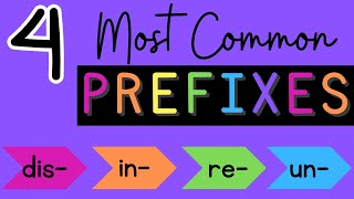 4 Most Common PREFIXES Vocabulary Building [upl. by Aloise]